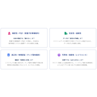 一般社団法人 伝送データセキュリティ評議会（SDC）が発足 ～Physical AI時代に求められる、伝送データセキュリティの世界標準創出を目指す～