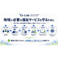 介護・障がい福祉事業所の運営課題を見える化する実務診断モデル「Yz-index(TM)」を展開するYz-Lab、社会課題解決型スタートアップとして本格始動
