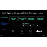 ai&、Voltaiqと協業し、AIデータセンター向け蓄電池システムの品質、信頼性、安全性を確保