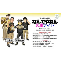 パワー系アクション俳優・大東賢、埼玉「まつぶしエフエム」特集出演 『～運送ドラゴン～パワード人間バトルクーリエ』U-NEXT配信・DVD販売・バリ島上映、映画『夢物語』を全国へ発信