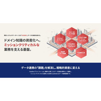 「つなぐ」だけでは、データは資産にならない。ODSを中核に据えたデータ連携基盤「DataBeeプラットフォーム」を提供開始