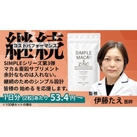 1日93円のマカ＆亜鉛サプリがMakuakeに登場。医師監修・国内GMP工場製造で最大66%OFF、先行販売スタート
