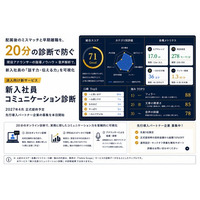 現役アナウンサーの指導ノウハウ×音声解析で、新入社員の「話す力・伝える力」を可視化
