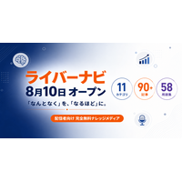ライブ配信総合情報メディア『ライバーナビ』、本日より公開開始 ～「LiVE Th!nk」として、配信知識の体系的情報サービスをスタート～