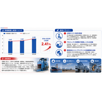 ブラスト処理設備レンタルの世界市場展望：成長ドライバーと投資チャンス2026-2032