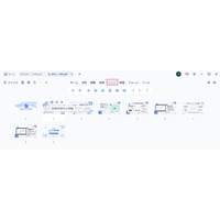 PDFの向きを変えて保存する方法
