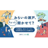 【瀬戸市×PoliPoli Gov】みらいの瀬戸、ちょっと聞かせて？2040年のまちづくりへ、市内外から意見を募集