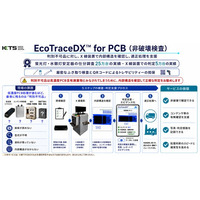 PCB判別困難品に対応する「EcoTraceDX(TM) for PCB〈非破壊検査〉」を提供開始 ― 25万台超の機器調査、5万台超のX線画像による判定支援実績を活用 ―