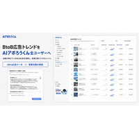 AI営業ツール「AIアポろうくん」、BtoB広告トレンド機能を全ユーザーへ。出稿増加が推定される広告表現を営業文面づくりに活用