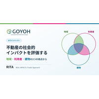 株式会社GOYOH、不動産の社会的インパクトを評価する方法論「RITA」のホワイトペーパーを公開