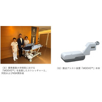 搬送アシスト装置「MOOVO(TM)（ムーボ）」の販売に向けた院内運用評価を開始