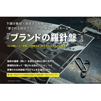 下請けを脱却・自走する組織を目指す。「愛される自社ブランド」を構築するスキーム『ブランドの羅針盤(TM)』