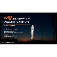【2026年8月版】ECサイト表示速度ランキング - 上位440サイトの最新情報と改善事例を公開