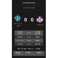 ノジマTリーグ 2026-2027シーズン 公式戦 8月23日開催 木下マイスター東京 vs T.T彩たま オーダー発表