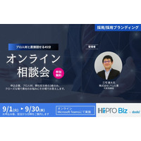【HiPro by doda×プロ人事】採用難時代を乗り越える！「採用ブランディング／採用戦略」について、株式会社プロ人事代表取締役・三宅雄太が参加無料のオンライン相談会を実施します