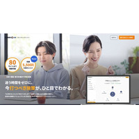 Web解析の知識ゼロでも、AIの「ウェブ解析士マスター」とサイト改善。GA4・サーチコンソール連携のWeb解析ツール「SENRI-GAN」提供開始