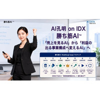 AIデータ社、AI孔明 on IDXによる新たなフレームワーク「勝ち筋AI(TM)」を発表～「売上を見るAI」から「利益の出る事業構成へ変えるAI」へ～