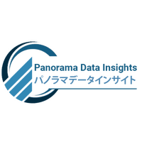 二酸化炭素インキュベーター市場は、2026年から2036年の予測期間中に年平均成長率（CAGR）4.92%で推移し、2036年までに37億3,000万米ドルに達すると予測されています。