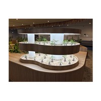羽田空港で展開する「Airport Forest Circle Project」をサポート