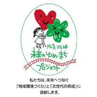 ～グループの従業員の募金をもとに、市民団体を応援～ 第18回「阪急阪神 未来のゆめ・まち基金」助成プログラム 阪急阪神沿線で活動する市民団体を募集します！ 9月1日（火）から応募受付スタート