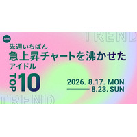 【先週いちばん急上昇チャートを沸かせたアイドルTOP10】