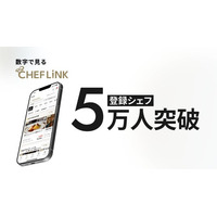 株式会社シェアダイン、「CHEFLINK季刊レポート（2026年夏号）」を発行