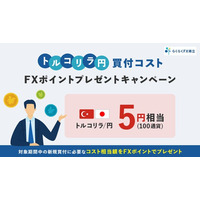 「らくつむトルコリラ/円買付コスト FXポイントプレゼントキャンペーン」実施！