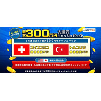 「取引数量・入金額に応じて最大300万円！大還元キャッシュバックキャンペーン」実施！