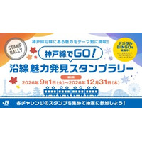 【第２期が開幕】「神戸線でGO！沿線魅力発見スタンプラリー」を開催します！