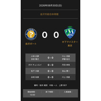 ノジマＴリーグ 2026-2027シーズン 公式戦 8月30日開催 金沢ポート vs 木下マイスター東京 対戦オーダー発表