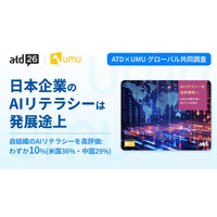 UMU、AI人材育成に関するATDとのグローバル共同調査の最新結果を公開