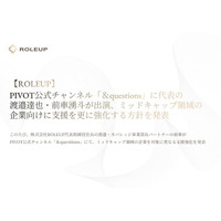 【ROLEUP】 戦略立案から実行まで一気通貫で支援する総合アドバイザリーサービスを本格展開　登録者400万人超「PIVOT」での出演を契機にミッドキャップ領域の企業向けに支援を更に強化する方針を発表