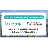シェアフルと福井信用金庫が提携し、スキマバイトサービスの提供を開始