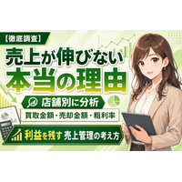 【徹底調査】買取店の売上が伸びない本当の理由。買取金額・売却金額・粗利率を店舗別に分析して利益を残す売上管理の考え方──買取店・リサイクルショップが見るべき経営指標(客数・成約率・客単価)の分解方法