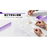 AI時代に希少になるのは「人間らしい見た目」ではなく、「人が参加しないと完成しない構造」