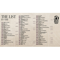 THE WORLD'S 50 BEST HOTELS 2026、拡大版51-100位までのリストを発表