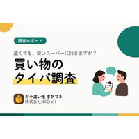【買い物のタイパ調査】「遠い」けど「安い」スーパー、足を運ぶ人が7割から4割に減る境界線とは？