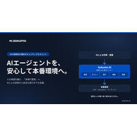 Aokumo、AWS Bedrock LLM Day で「AI による自律 IT 運用」のビジョンを紹介