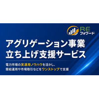 REフォワード、アグリゲーション事業立ち上げ支援サービスを開始