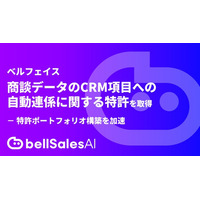 Salesforce入力エージェント「bellSalesAI」、商談データのCRM項目への自動連携に関する特許を取得