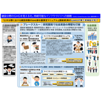 ｢土木分野における建設段階のGHG排出量算定マニュアル(R7改定)(案)｣等のSuMPO第三者検証が完了しました