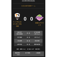 ノジマTリーグ 2026-2027シーズン 公式戦 9月6日開催 トップおとめピンポンズ名古屋 vs 京都カグヤライズ オーダー発表