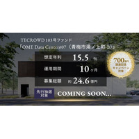 【想定年利15.5%】TECROWD103号ファンドの先行情報を公開