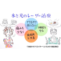 【歯科恐怖症の克服へ】「キーン」という音がしない、麻酔も減らせる？ “デコピン”感覚のレーザー治療が変える歯科環境