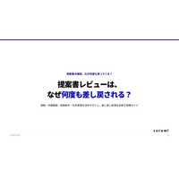 提案書レビューの差し戻しを減らす「BtoB提案書レビュー・承認ガイド」を無料公開