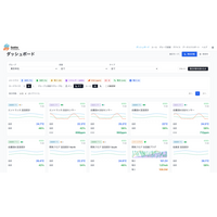 働く環境を、数値で説明できる会社へ。法人向け環境データ基盤「Sustira（サスティラ）」を提供開始