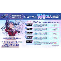 新作リズムゲーム「バンドリ！アワーノーツ」事前登録者数がグローバル180万人を突破し、190万人を達成！
