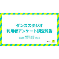 【BUZZ利用者アンケート調査報告】ダンススタジオ選びの決め手は「安さ・駅近・予約のしやすさ」。415名の声から見えた利用実態と改善ポイント