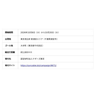 ブリストル マイヤーズ スクイブ、C2C4C Asia Pacificを通じてがん研究への長年のコミットメントを継続