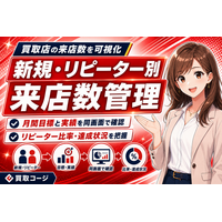 【買取店の来店数を新規・リピーター別に可視化】月間目標と実績を同じ画面で確認できる「買取コージ」──買取店・リサイクルショップが来店管理を数字で行い、リピーター比率と月間目標の達成状況を把握する方法